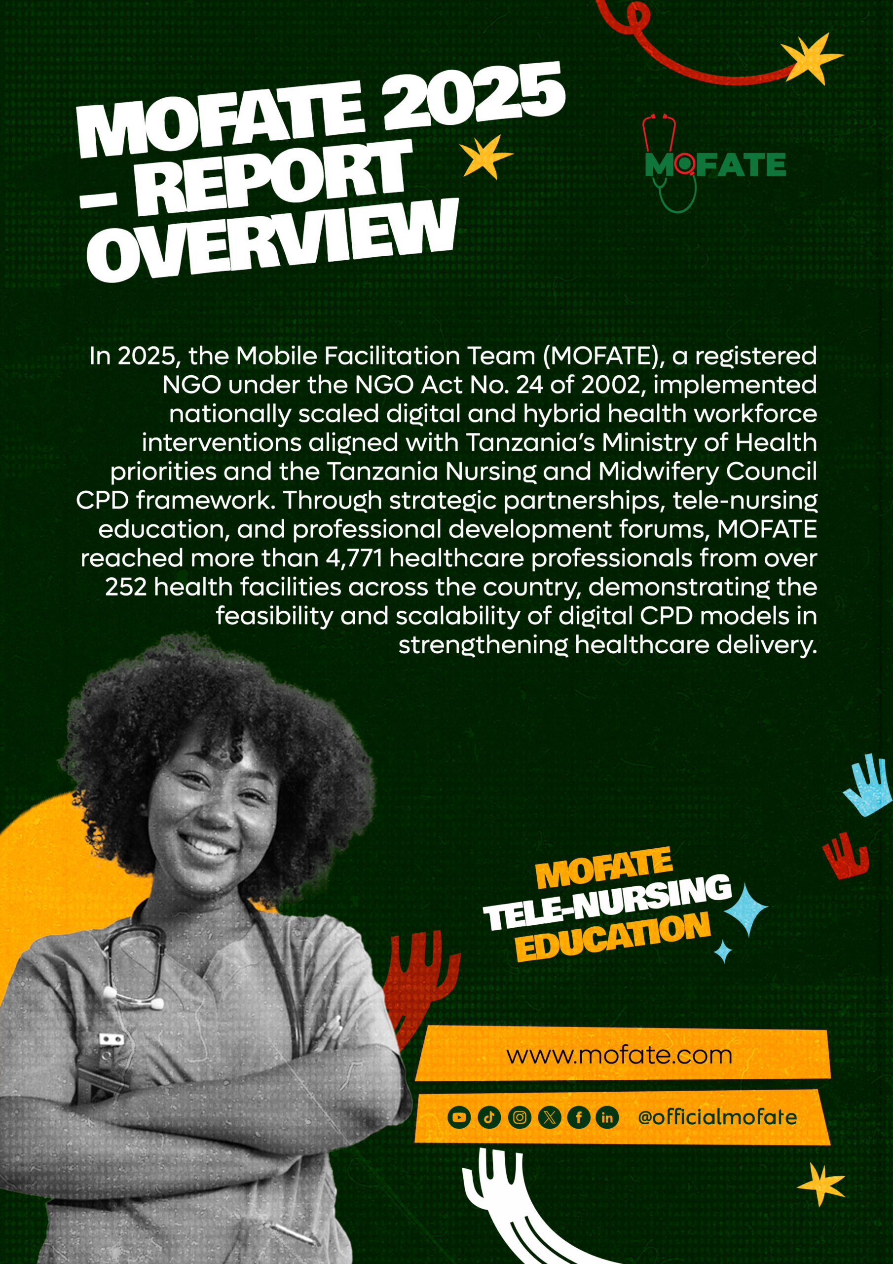 1 MOFATEs Tele Nursing Education poster 1 scaled